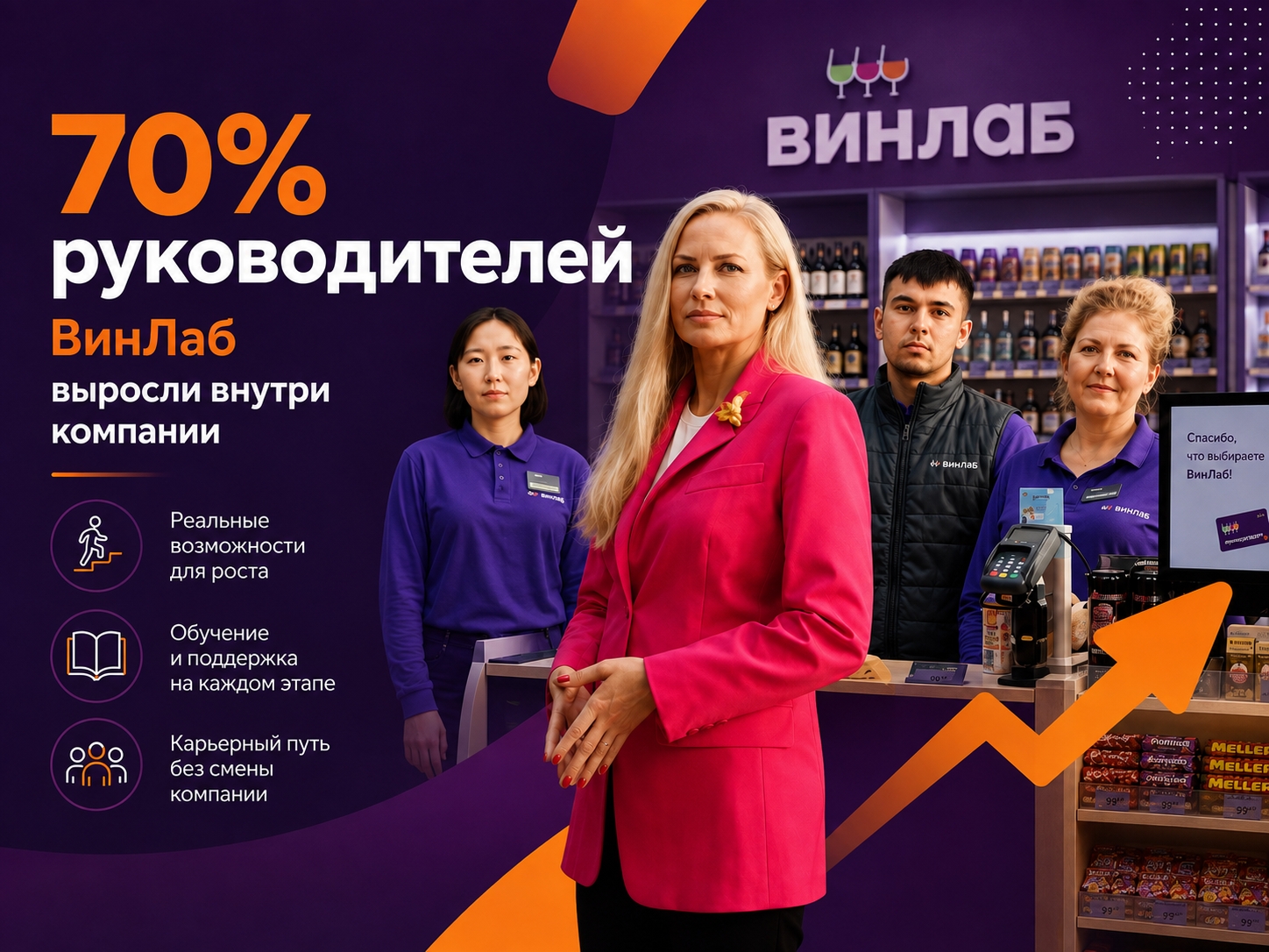 Поднимай градус мастерства!